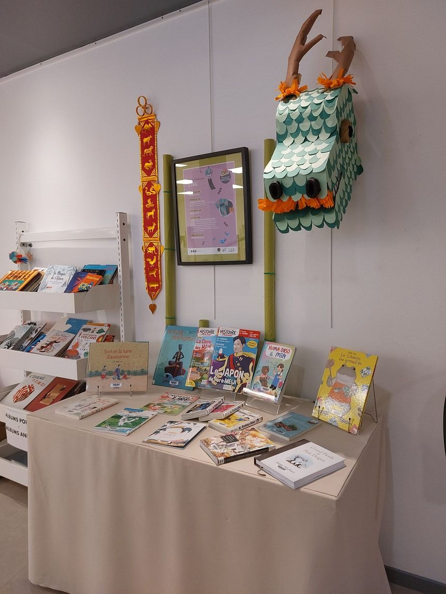 table asie 1 2 copy